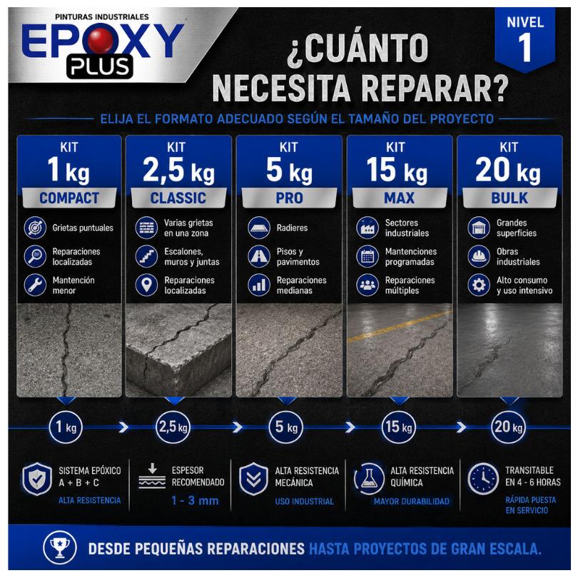 MORTERO EPÓXICO NIVEL 1 – MORTERO FINO - Imagen 5
