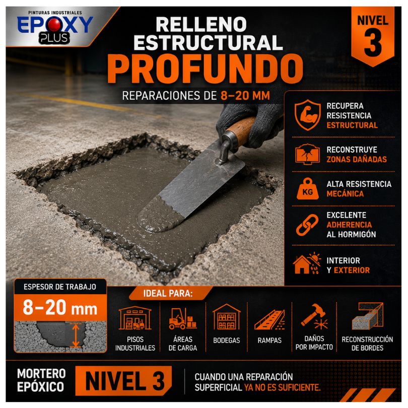 MORTERO EPÓXICO NIVEL 3 – MORTERO PROFUNDO - Imagen 3