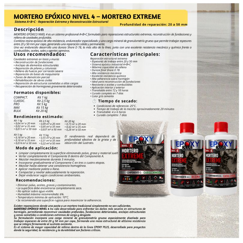 MORTERO EPÓXICO NIVEL 4 – MORTERO EXTREME - Imagen 6