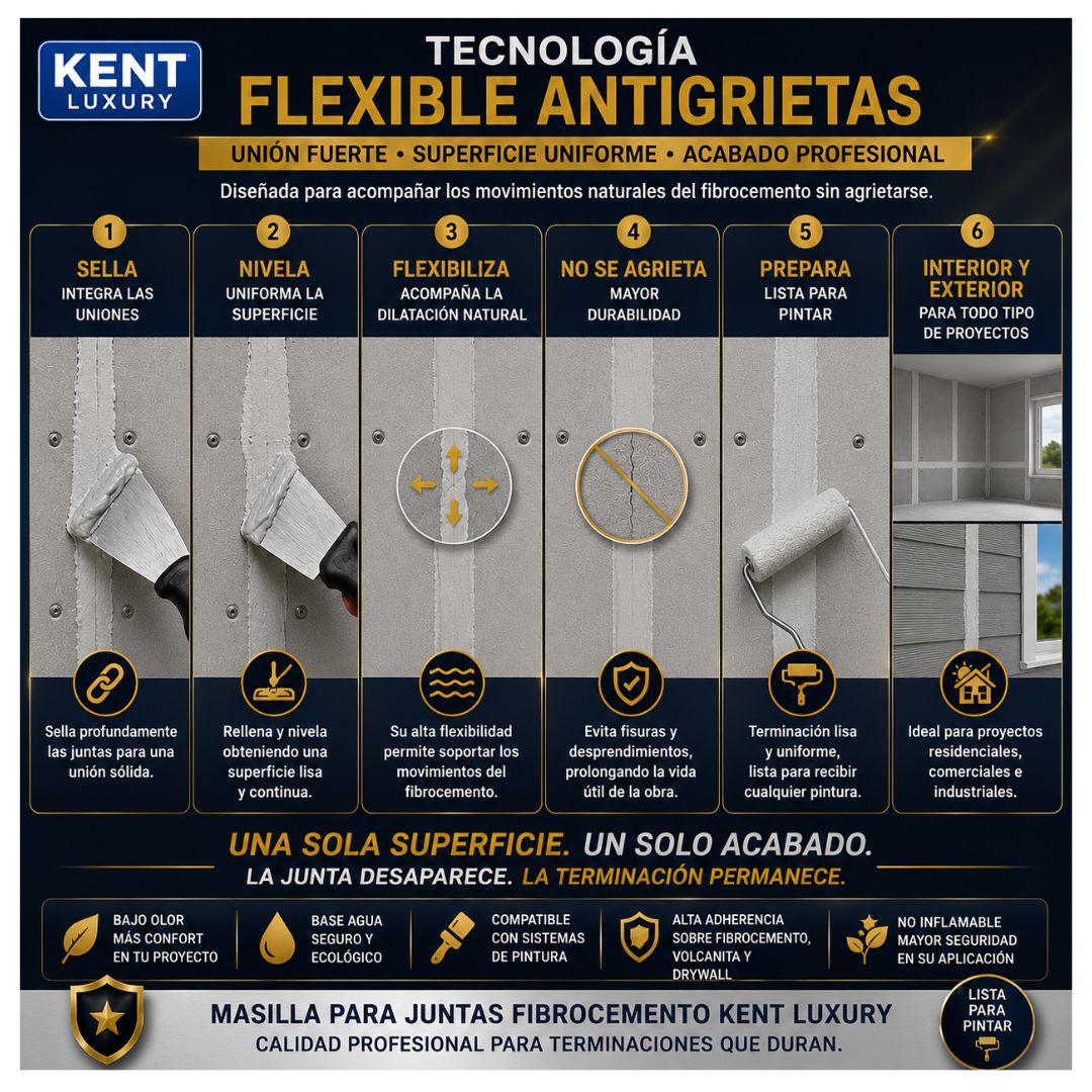 MASILLA PARA JUNTAS FIBROCEMENTO - Imagen 6