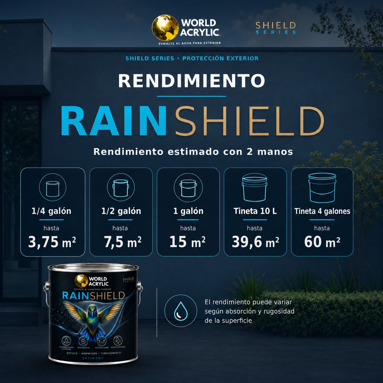 ESMALTE AL AGUA RAINSHIELD HIDRORREPELENTE SILICONADO, RESISTENCIA UV - Imagen 5