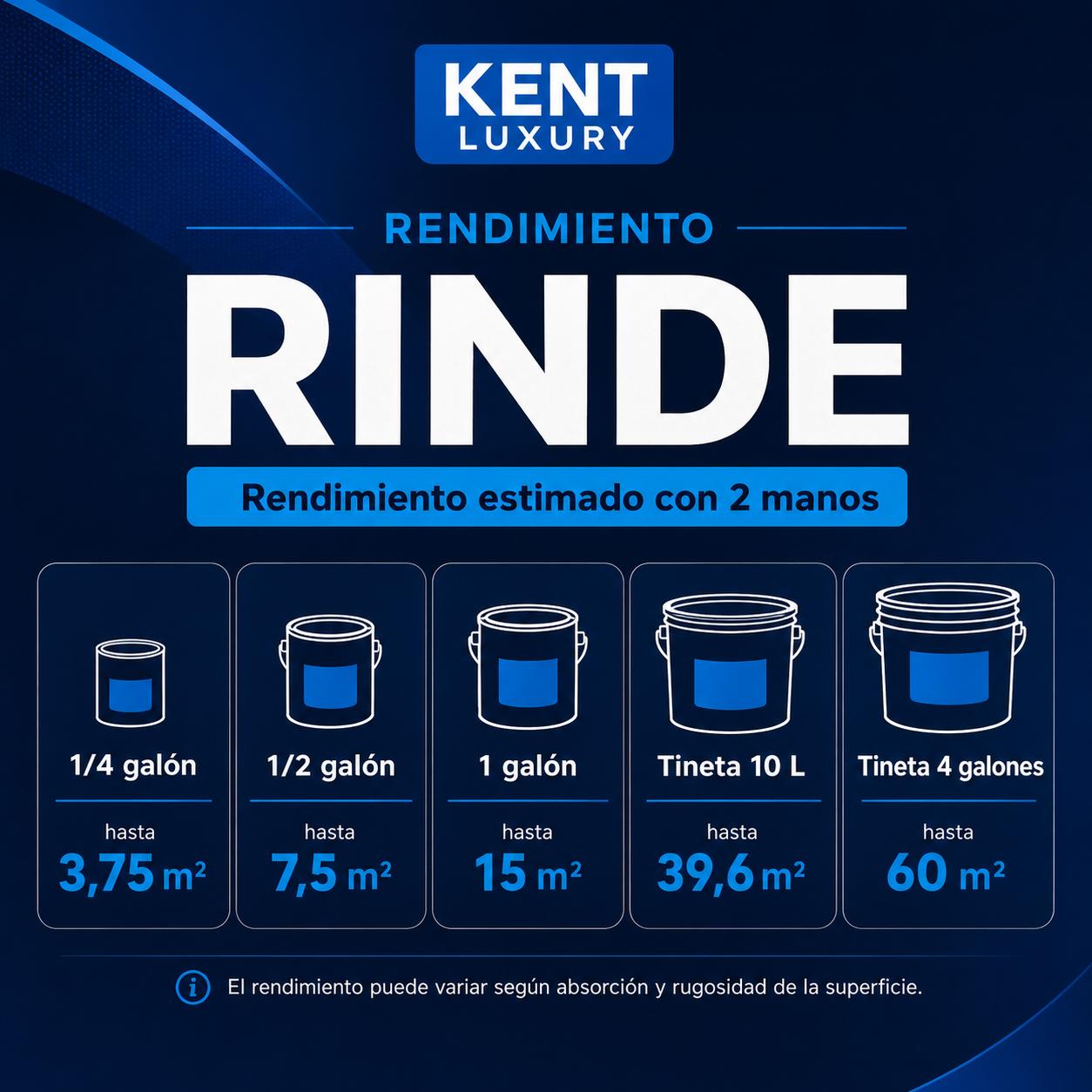 ESMALTE AL AGUA RINDE - ALTO RENDIMIENTO, BUEN CUBRIMIENTO - Imagen 2