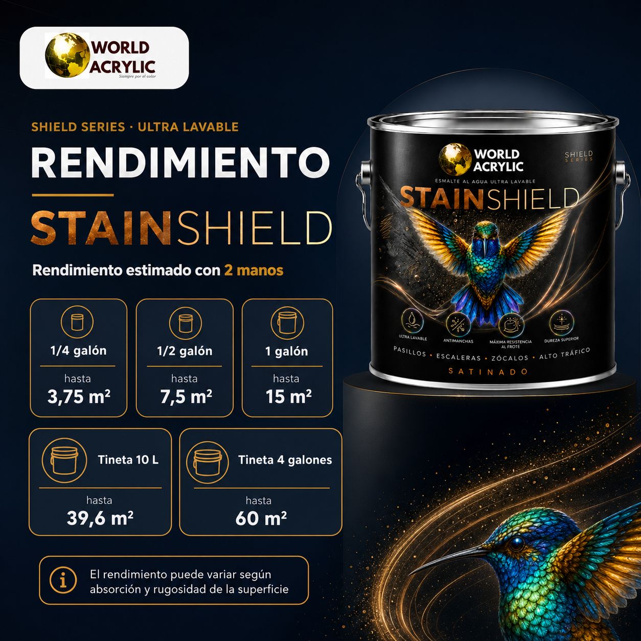 ESMALTE AL AGUA STAINSHIELD ULTRA LAVABLE, ANTIMANCHAS, MΓXIMA RESISTENCIA AL FROTE - Imagen 5