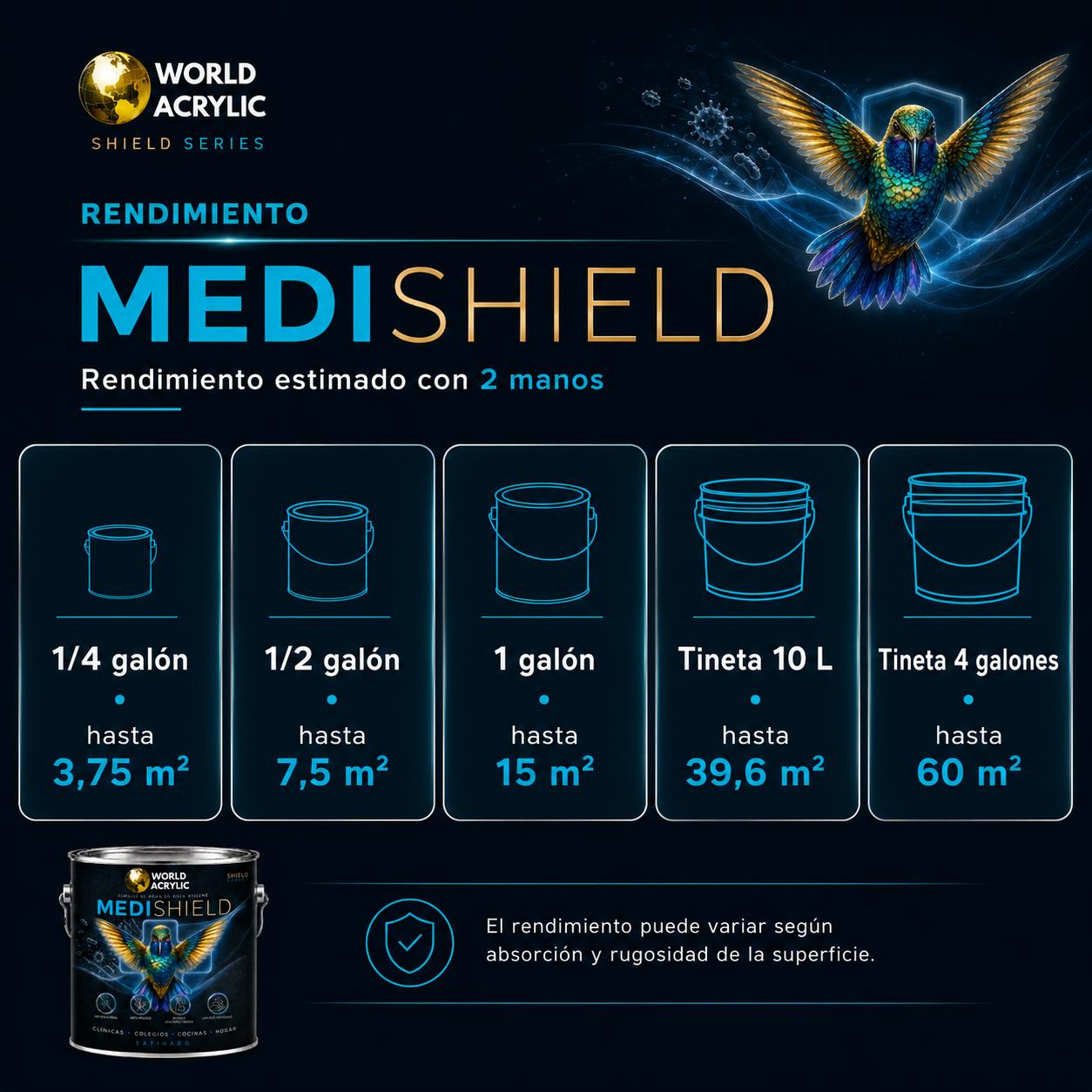 ESMALTE AL AGUA MEDISHIELD ANTIBACTERIAL • APLICACION CON HONGOS • RESISTE DESINFECTANTES • LAVADO INTENSIVO - Imagen 2